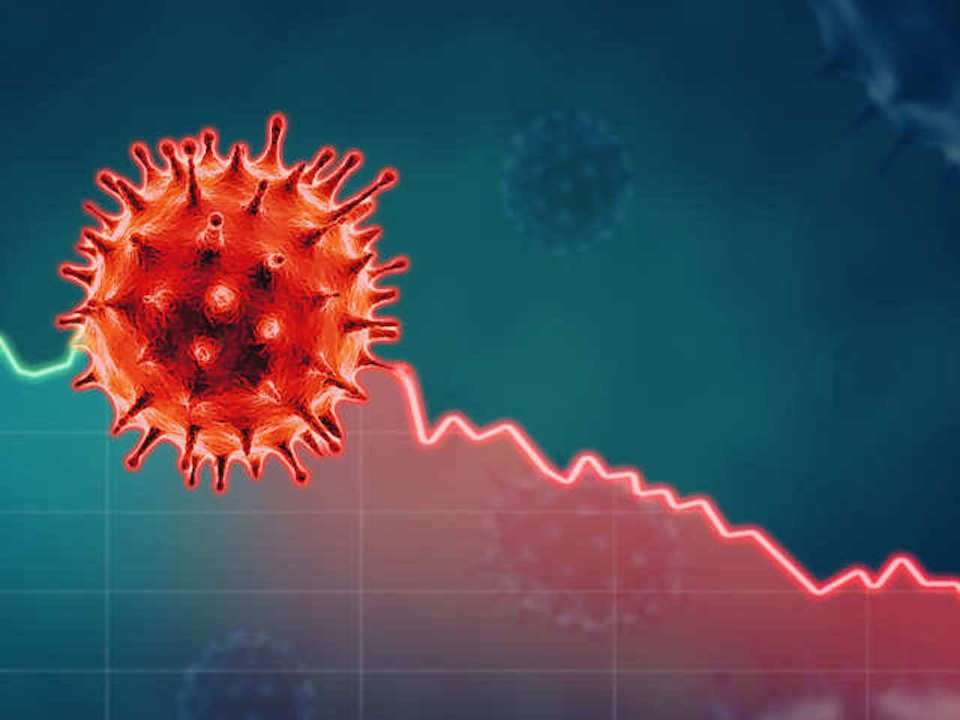 Analysis of COVID-19 Mortality Data