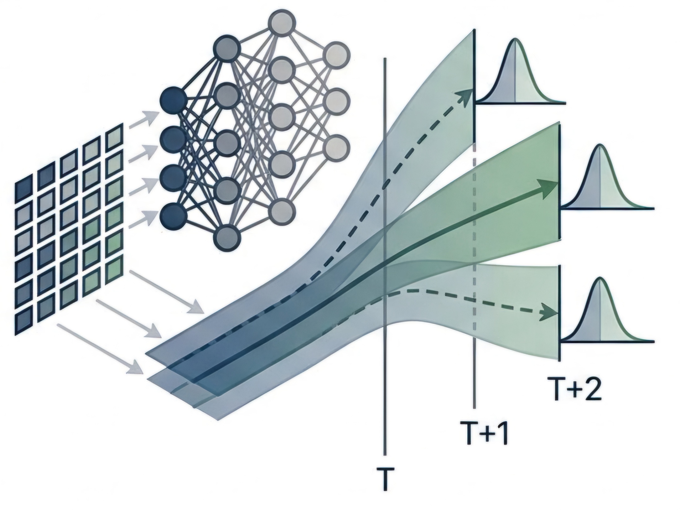 Deep Generative Transformers for Probabilistic Spatiotemporal Forecasting